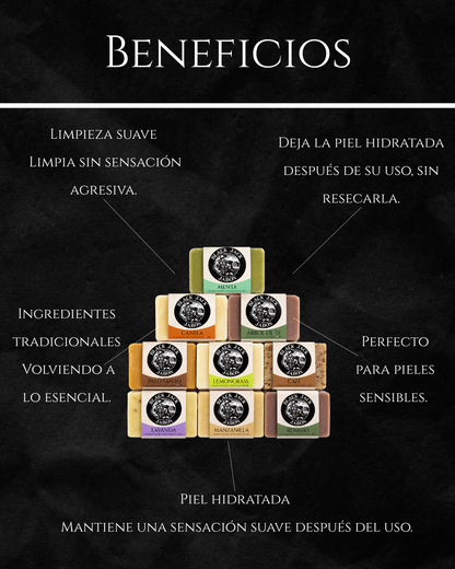 Infografía de beneficios del jabón Black Jack Tallow: limpieza suave, piel hidratada, ingredientes tradicionales y apto para pieles sensibles

