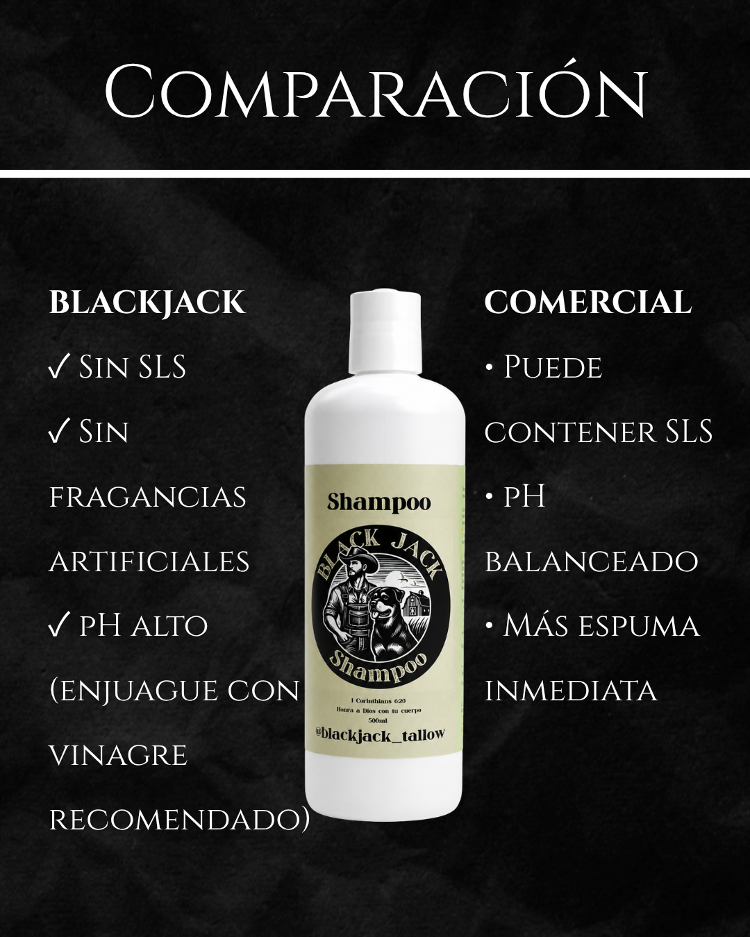 Comparación del Shampoo Black Jack Tallow (ingredientes naturales, sin fragancias artificiales, apto para cuero cabelludo sensible) frente a los shampoos comerciales