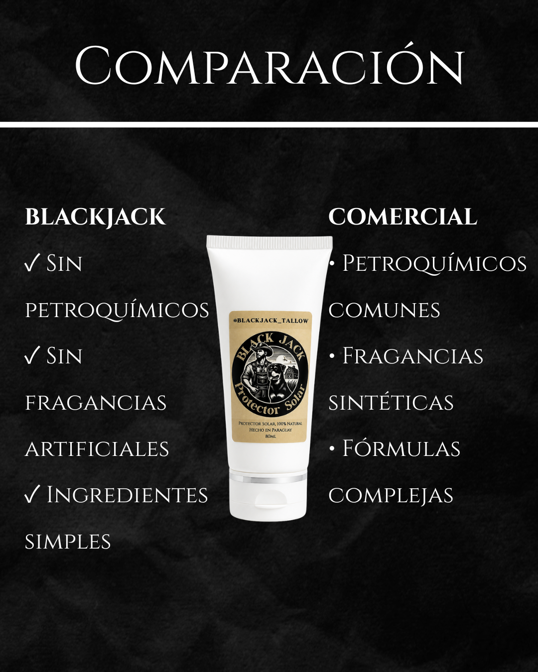 Comparación del Protector Solar Black Jack Tallow (mineral con óxido de zinc, sin petroquímicos ni fragancias artificiales) frente a los protectores solares comerciales

