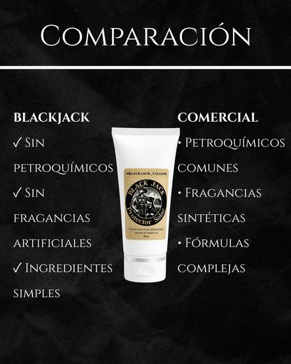 Comparación del Protector Solar Black Jack Tallow (mineral con óxido de zinc, sin petroquímicos ni fragancias artificiales) frente a los protectores solares comerciales

