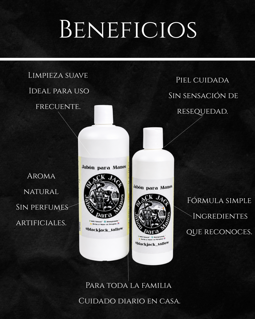Infografía de beneficios del Jabón Líquido para Manos Black Jack: limpieza suave, piel cuidada, aroma natural, fórmula simple e ideal para toda la familia

