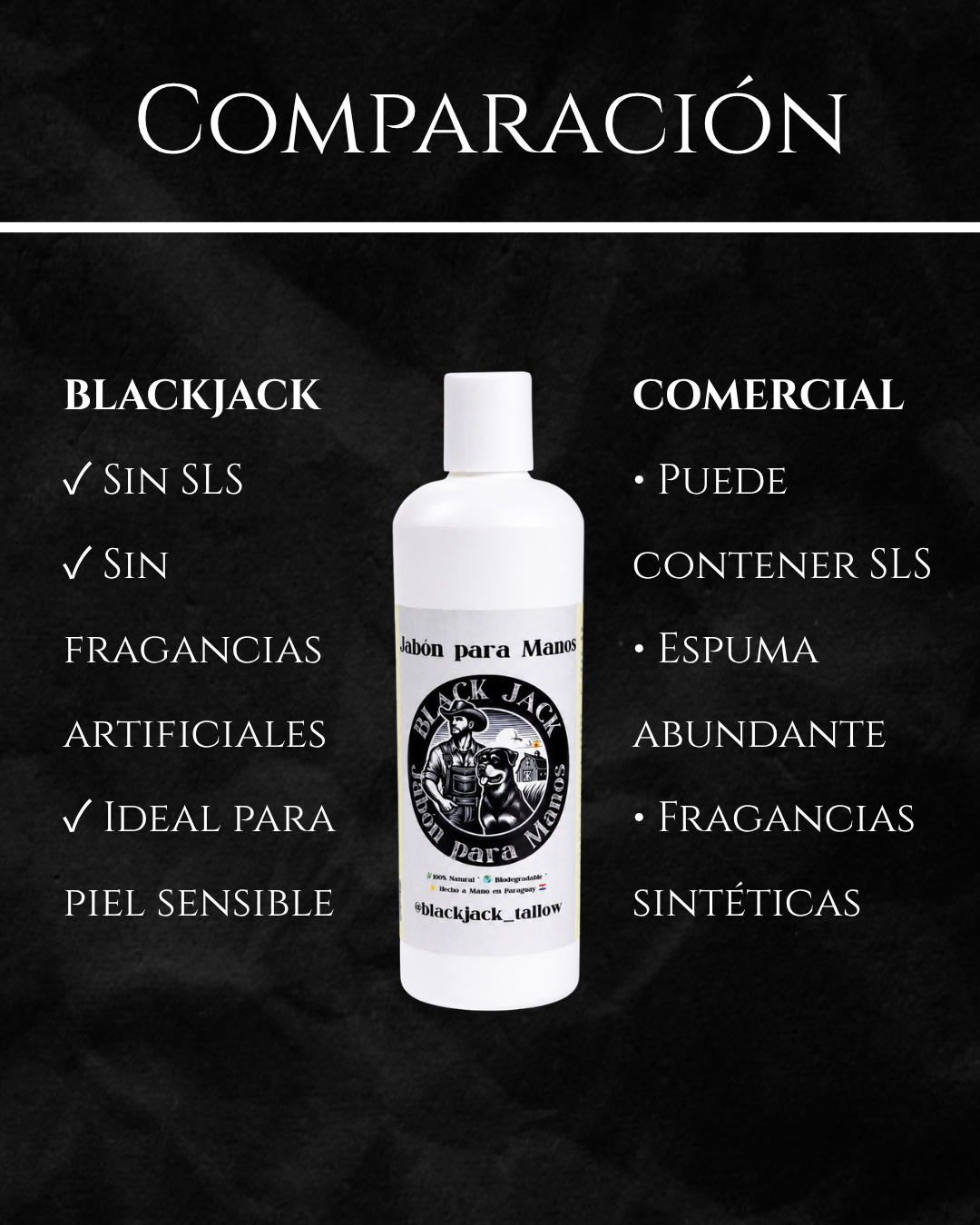 Comparación del Jabón Líquido para Manos Black Jack (biodegradable, sin fragancias artificiales, ingredientes naturales) frente a los jabones de manos comerciales

