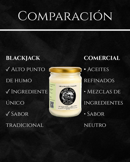 Comparación de Black Jack Tallow frente a grasas comerciales: 100% natural, sin químicos y hecho a mano en Paraguay