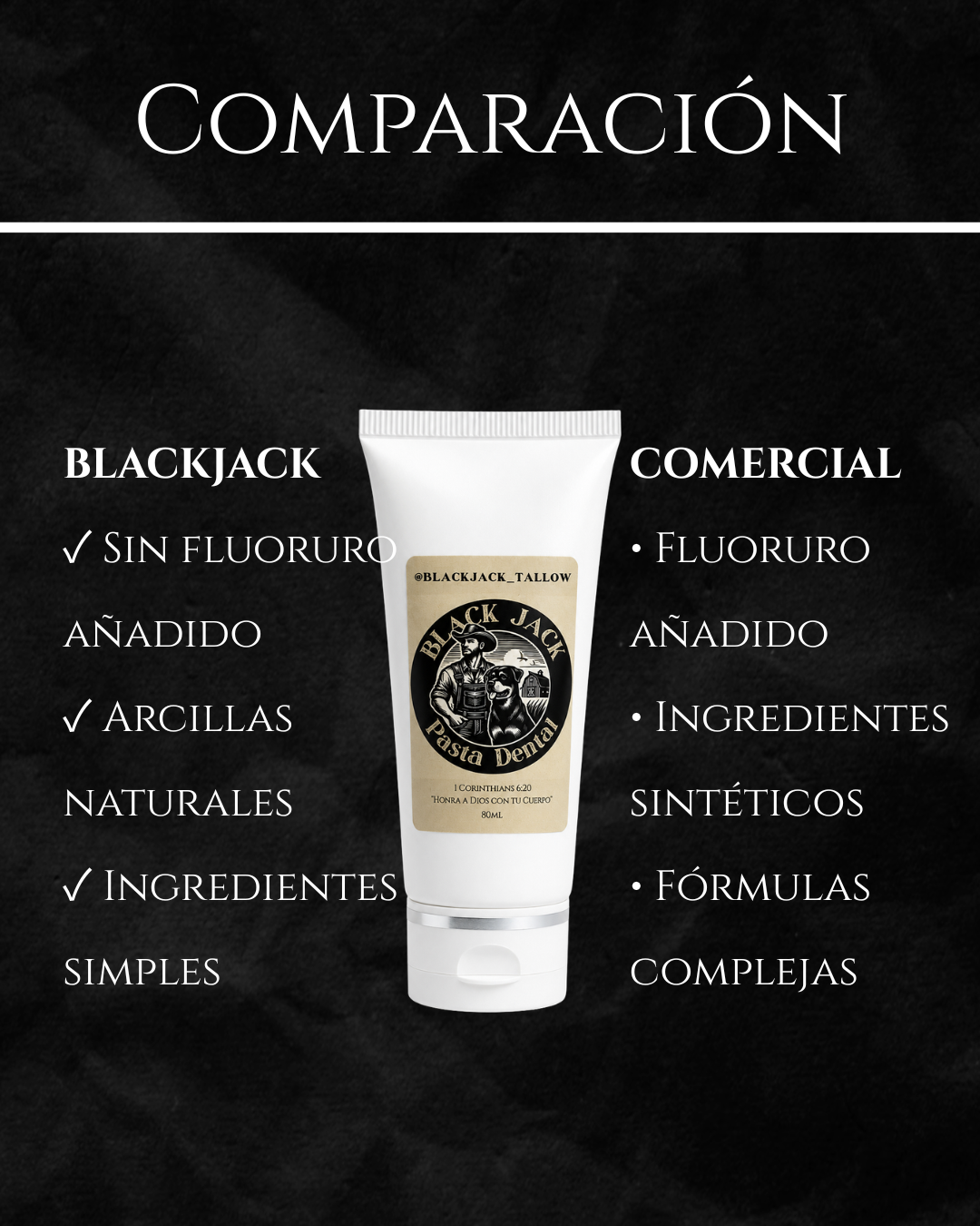 Comparación de la Pasta Dental Black Jack Tallow (sin fluoruro añadido, ingredientes naturales, fórmula transparente) frente a las pastas dentales comerciales

