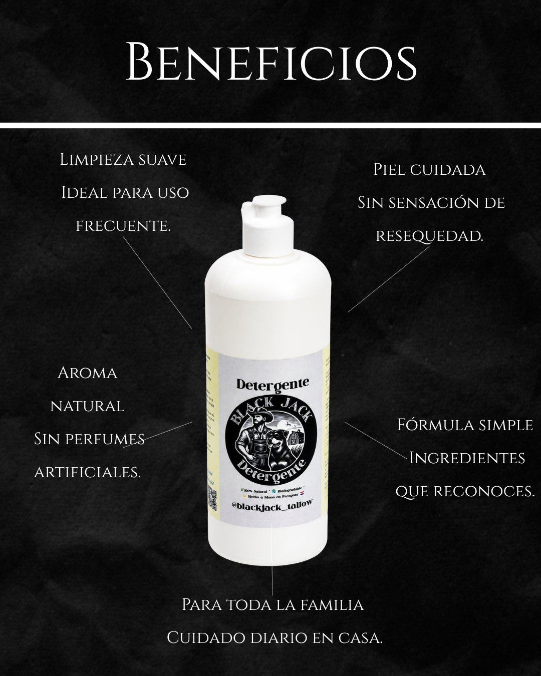 Infografía de beneficios del Lavavajillas Líquido Black Jack: limpieza suave, piel cuidada, aroma natural, fórmula simple e ideal para toda la familia

